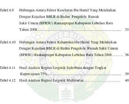 Tabel 4.9 Hubungan Antara Faktor Kesehatan Ibu Hamil Yang Melahirkan 