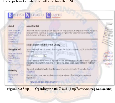 Figure 3.2 Step 1 – Opening the BNC web (http//www.natcopr.ox.ac.uk/) 