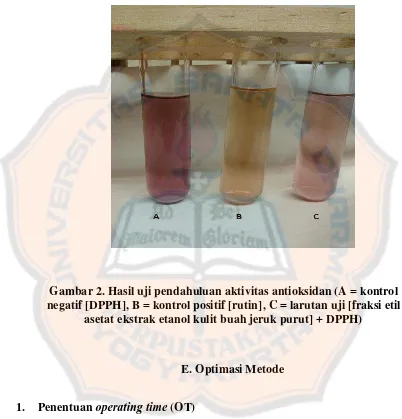 Gambar 2. Hasil uji pendahuluan aktivitas antioksidan (A = kontrol 