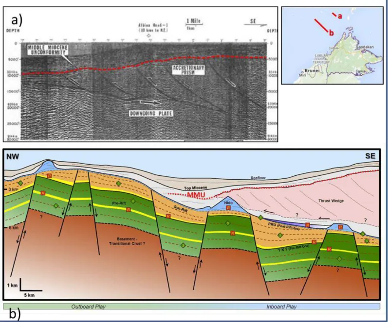 Figure 18.  a) Elements of Palawan subduction system with MMU indicated (modified after Holloway, 1981)