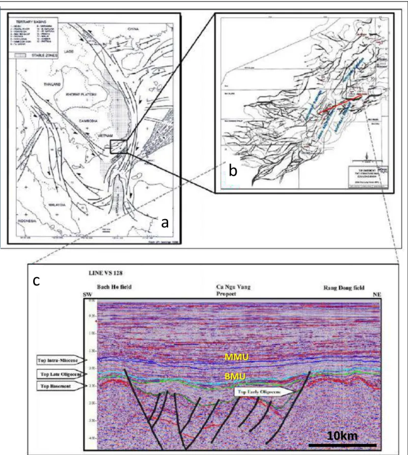 Figure 26.  a) Tectonic map of Vietnam and environs, including Tertiary basins. b) Tectonic map of Cuu Long  Basin