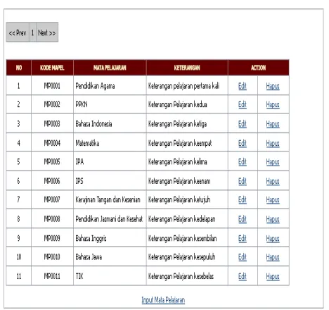 Gambar 4.2 . Menu Utama 