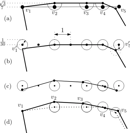 Figure 7: The setting of the ﬁne perturbation process: (a) The initial situation