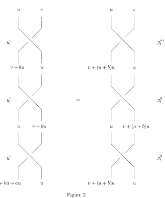 Figure 2Documenta Mathematica 10 (2005) 391–416