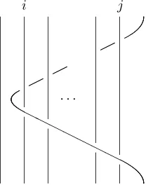 Figure 4: the pure braid aj,i
