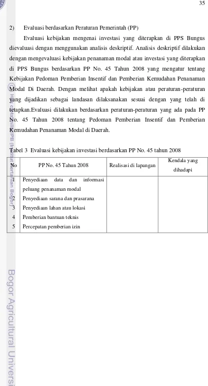 Tabel 3  Evaluasi kebijakan investasi berdasarkan PP No. 45 tahun 2008 