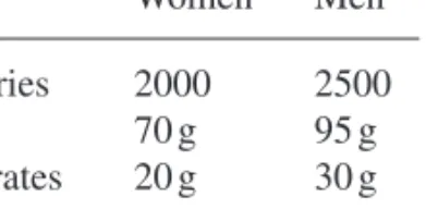Table 6.1 Nutrition information: typical values Nutrition information