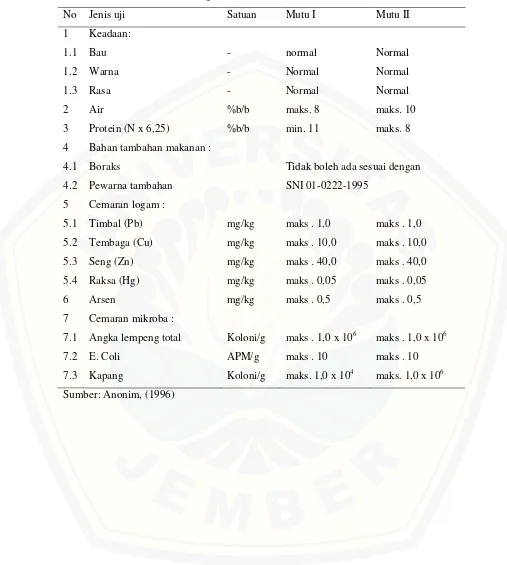 Tabel 2.5 Syarat mutu mie kering berdasarkan SNI 01-2974-1996 