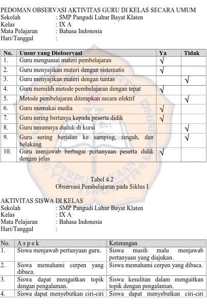 Tabel 4.2Observasi Pembelajaran pada Siklus I