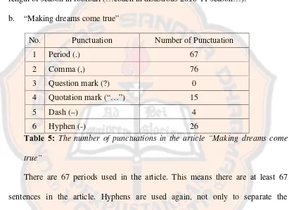 Table 5: The number of punctuations in the article “Making dreams come
