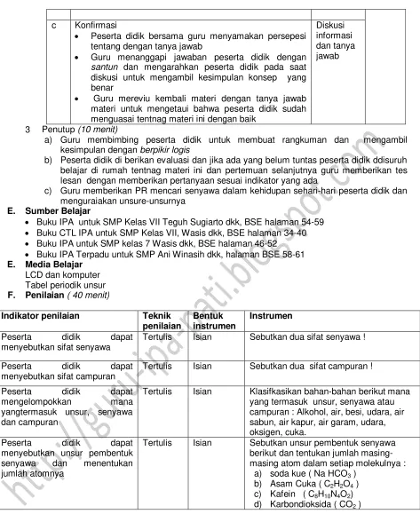 Tabel periodik unsur 