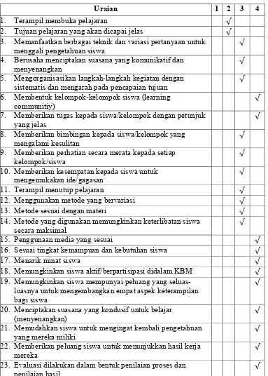 Tabel 2. Hasil Observasi Guru Siklus I 