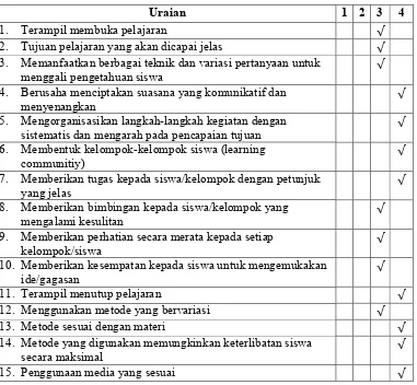 Tabel 5. Hasil Observasi Guru Siklus II 