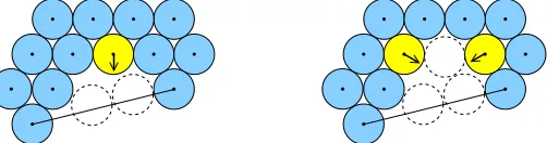 Figure 1: Local rearrangements in a hexagonal circle packing.