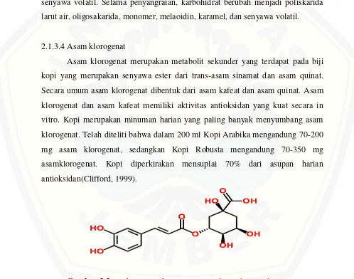 Gambar 2.2 Struktur asam klorogenat (Sumber: Chemspider 2013) 