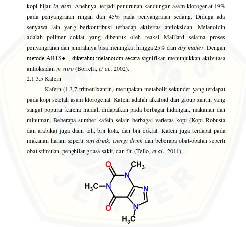 Gambar 2.3 Struktur kafein (1,3,7-trimetilxantin) (Sumber : Chemspider, 2013) 