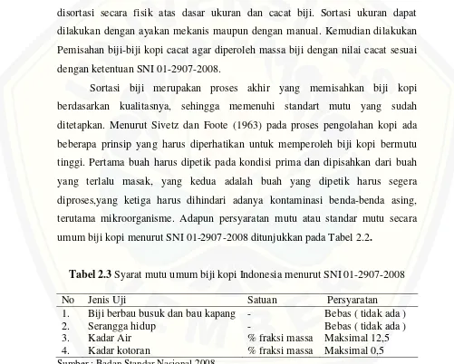 Tabel 2.3 Syarat mutu umum biji kopi Indonesia menurut SNI 01-2907-2008 