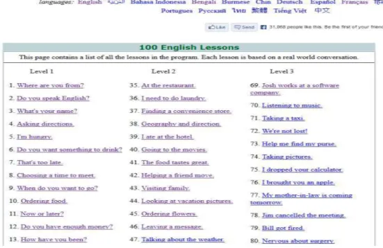Figure 2.2 English Lessons in www.englishspeak.com Learning Website 