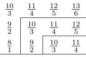 Figure 2: Type Aℓ rectangular array