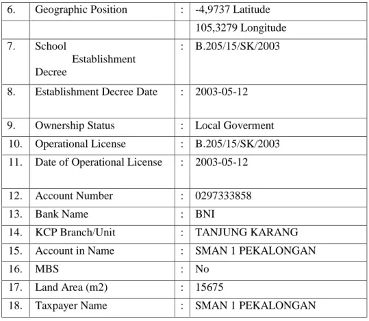 Table 4  List of educators  