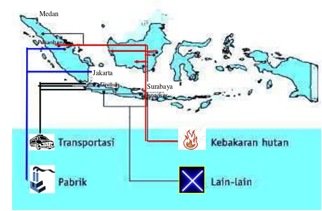 Gambar 1. Kota-Kota dengan Kasus Pencemaran Udara di Indonesia. 12 