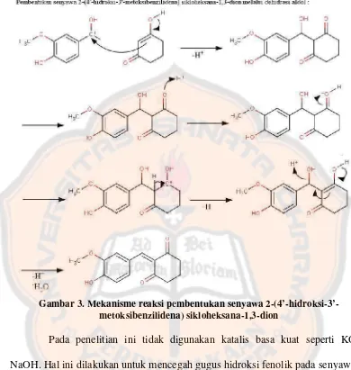 Gambar 3. Mekekanisme reaksi pembentukan senyawa 2-(4’-hid-hidroksi-