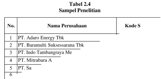 Tabel 2.4  Sampel Penelitian 