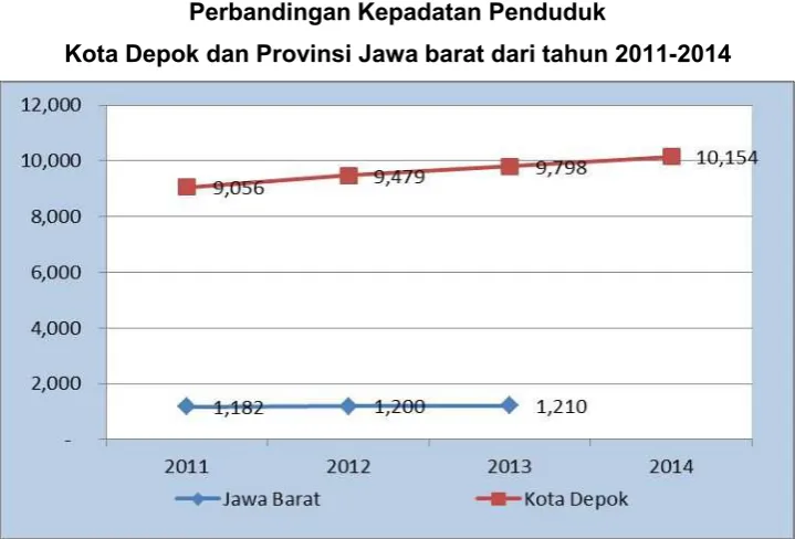 Gambar 4