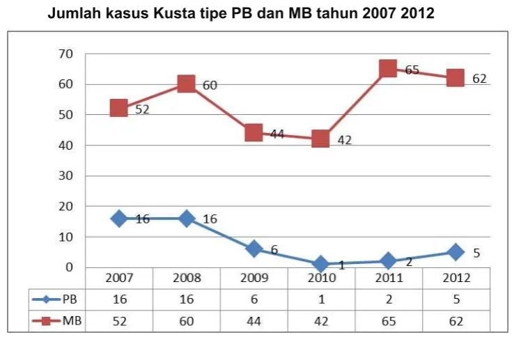 Gambar IV.A.10