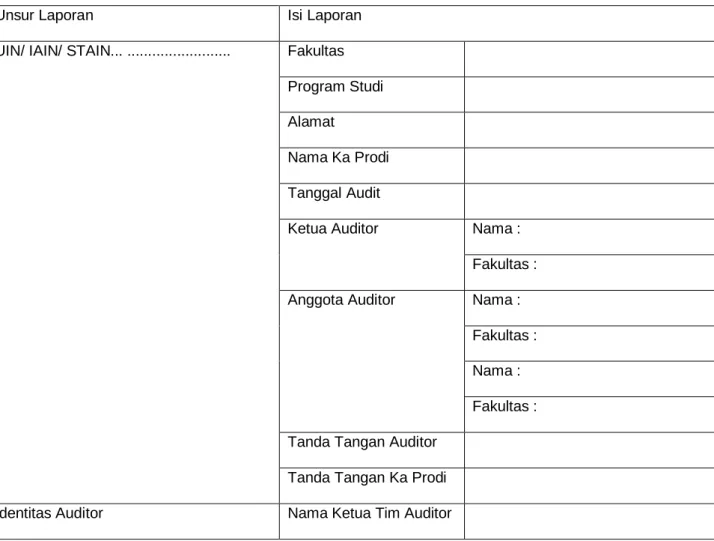 Tabel 6.1 Struktur Penulisan Laporan AMI 