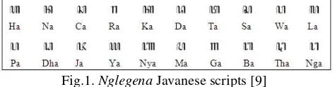Fig.1. Nglegena Javanese scricripts [9]