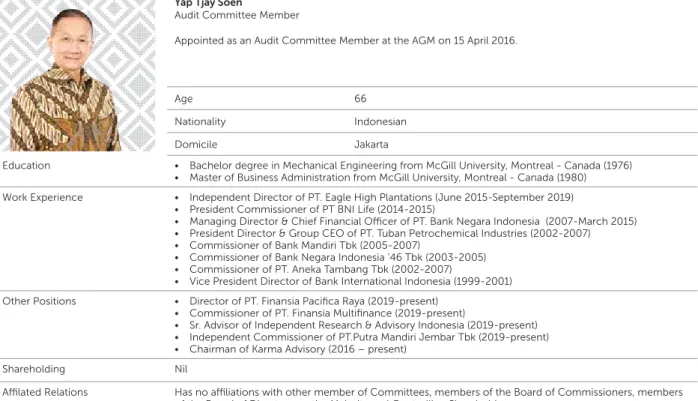 Table of Independency of Audit Committee Members