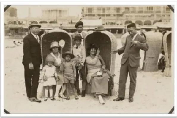 Gambar 2. Verlofgangers dari Hindia-Belanda di Pantai  Scheveningen, Den Haag tahun 1929