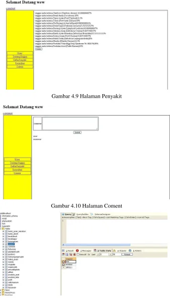 Gambar 4.9 Halaman Penyakit