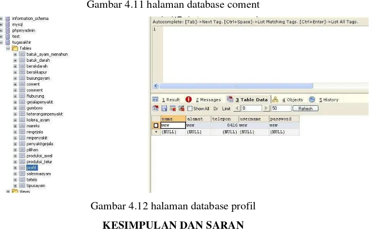 Gambar 4.11 halaman database coment