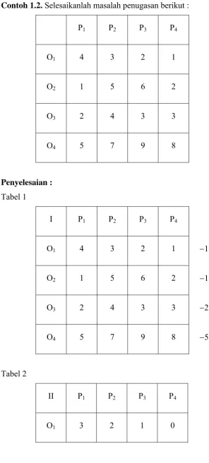 Tabel 1 I 