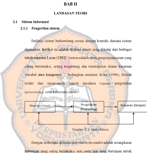 Gambar 2. 1. Model Sistem 