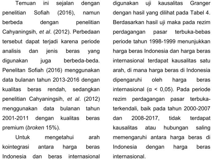 Tabel 4.  Hasil  Uji  Granger  Causality  untuk  Harga  Beras  Indonesia  dengan  Harga Beras Internasional  