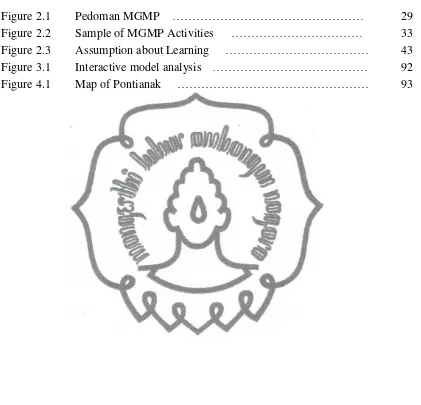 Figure 2.1  