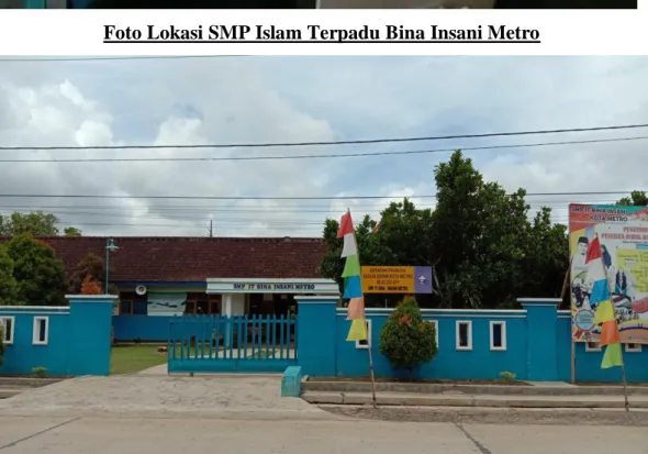 Foto Lokasi SMP Islam Terpadu Bina Insani Metro 