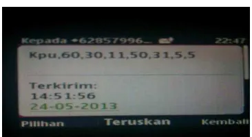 Gambar 3.1 Siklus Model Prototyping 