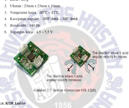 Gambar 2.7. Sensor Gyroscope GS-12[6]. 