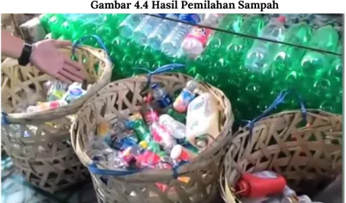 Gambar 4.4 Hasil Pemilahan Sampah 