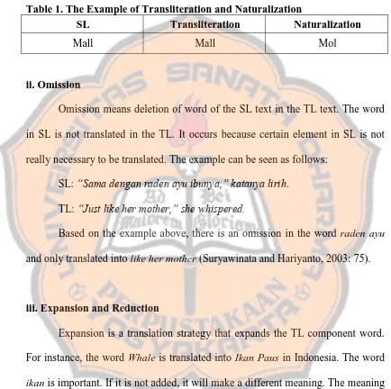 Table 1. The Example of Transliteration and Naturalization 