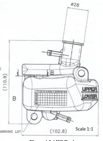 Figure 4.3 AHZ Tank