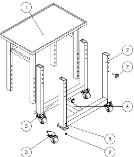 Figure 4.13 Adjustment Table