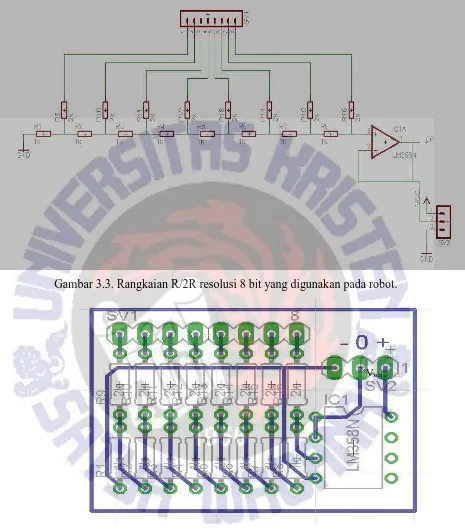 Gambar 3.3. Rangkaian R/2R resolusi 8 bit yang digunakan pada robot. 