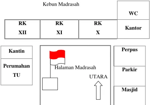Gambar 2 Denah Lokasi Madrasah Aliyah AT-Thohiriyah  