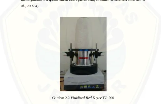 Gambar 2.2 Fluidized Bed Dryer TG 200