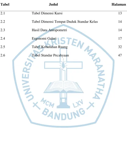 Tabel  Judul            